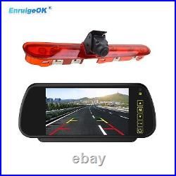 Reverse Backup Camera Kit for Peugeot Expert Citroen Jumpy Dispatch SpaceTourer